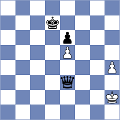 Froewis - Ismael Namir (Chess.com INT, 2021)
