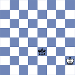 Toktomushev - Zivic (chess.com INT, 2023)