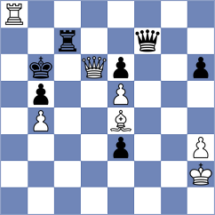 Boros - Mekhane (chess.com INT, 2023)