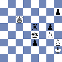 Roebers - Lopez Calderon (Chess.com INT, 2020)