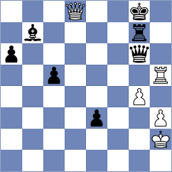 Shabanaj - Charinda (chess.com INT, 2021)
