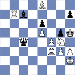 Tari - Van Foreest (chess24.com INT, 2021)