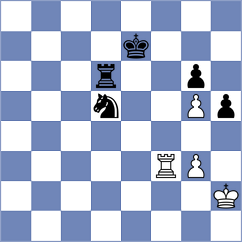 Acosta Villarroel - Melkumyan (Chess.com INT, 2019)