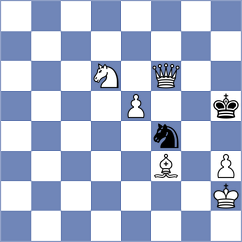 Orantes Taboada - Gopal (Chess.com INT, 2020)