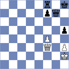 Mouhamad - Migot (chess.com INT, 2023)