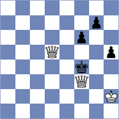 Dehtiarov - Afanasieva (chess.com INT, 2024)