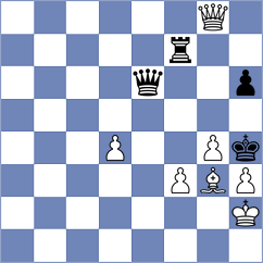 Castaneda - Batista Rosas (chess.com INT, 2024)