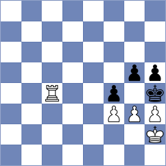 Zaichenko - Ravi (Chess.com INT, 2021)
