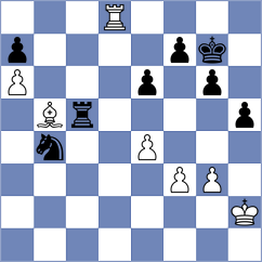 Camacho Collados - Khromkin (chess.com INT, 2024)