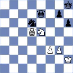 Begmuratov - Rogac (Chess.com INT, 2021)
