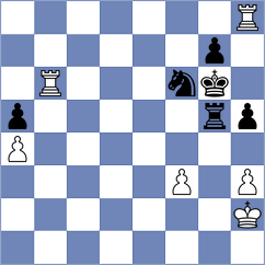 Shkapenko - King (chess.com INT, 2021)