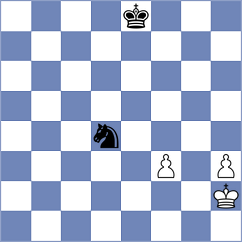Adla - Li (chess.com INT, 2023)
