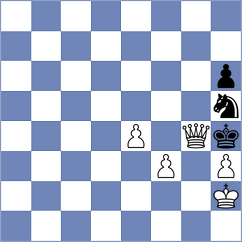 Kramnik - Dubov (chess.com INT, 2024)