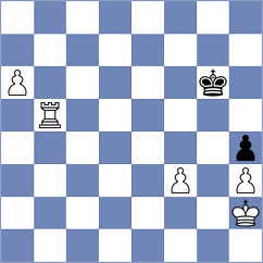 Lerch - Kulkarni (Chess.com INT, 2020)
