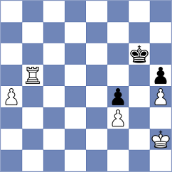 Sairam - Silva (chess.com INT, 2024)