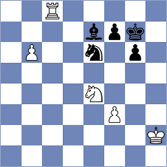 Sarana - Gabuzyan (chess.com INT, 2023)