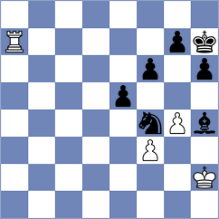 Weetik - Suyarov (chess.com INT, 2023)