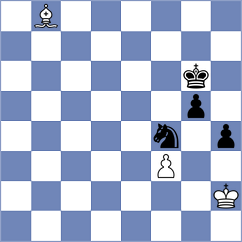 Risteski - Karthik (chess.com INT, 2023)