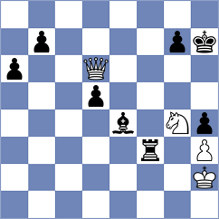 Rohwer - Belov (chess.com INT, 2024)
