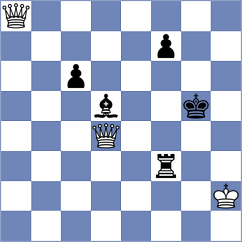 Kazakouski - Ozcan (chess.com INT, 2023)