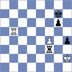 Bologan - Meier (chess.com INT, 2024)