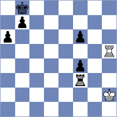 Estrada Nieto - Malinovsky (Chess.com INT, 2020)