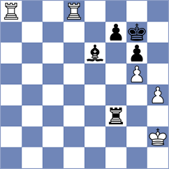 Cherniaiev - Maltsevskaya (chess.com INT, 2023)