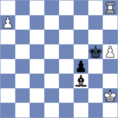 Munkhzul - Berger (chess.com INT, 2020)