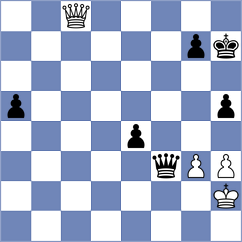 Sadykov - Schnaider (chess.com INT, 2024)
