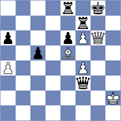 Santos Latasa - Rodshtein (chess.com INT, 2021)