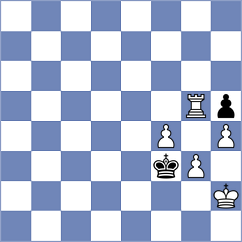Iljin - Shuvalov (chess.com INT, 2021)