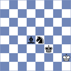 Koridze - Toman (chess.com INT, 2024)