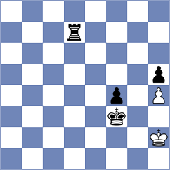 Shohat - Sohier (chess.com INT, 2024)