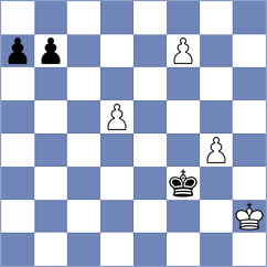 Steenbekkers - Kostiukov (chess.com INT, 2023)