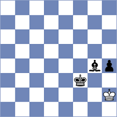 Chizhikov - Krysa (Chess.com INT, 2021)