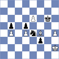 Martinez Alcantara - Dimic (Chess.com INT, 2021)