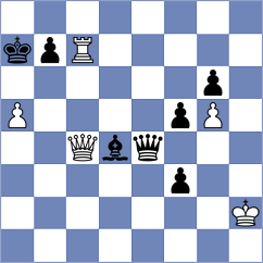 Eren - Moliboga (Chess.com INT, 2020)