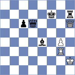 Nutakki - Gunina (chess.com INT, 2021)