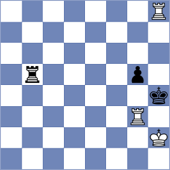 Maevsky - Kezin (chess.com INT, 2023)