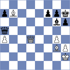 Makarian - Zakarian (chess.com INT, 2024)