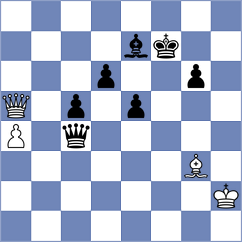 Rios Escobar - Rodrigues (chess.com INT, 2022)
