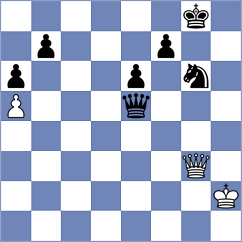 Lawrence - Mehrafarin (Chess.com INT, 2021)