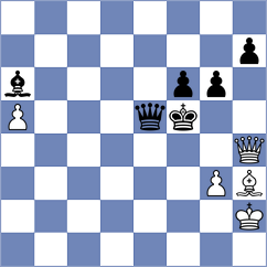 Goltsev - Shankland (chess.com INT, 2024)