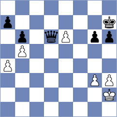 Levitan - Namitbir (chess.com INT, 2023)