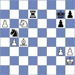 Ng - Winkels (chess.com INT, 2023)