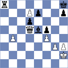 Anfinogenov - Marchesich (Chess.com INT, 2020)