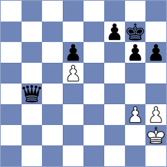 Kasparova - Kuchynkova (Sec u Chrudimi, 2008)