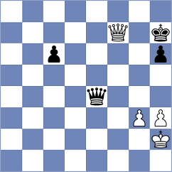 Vujic - Vusatiuk (chess.com INT, 2022)