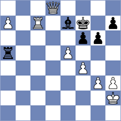 Garcia Molina - Richter (chess.com INT, 2024)