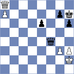Bachmann Schiavo - Yaniuk (chess.com INT, 2024)